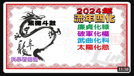 2024甲辰年運程 廉貞化祿 - 科學看紫微